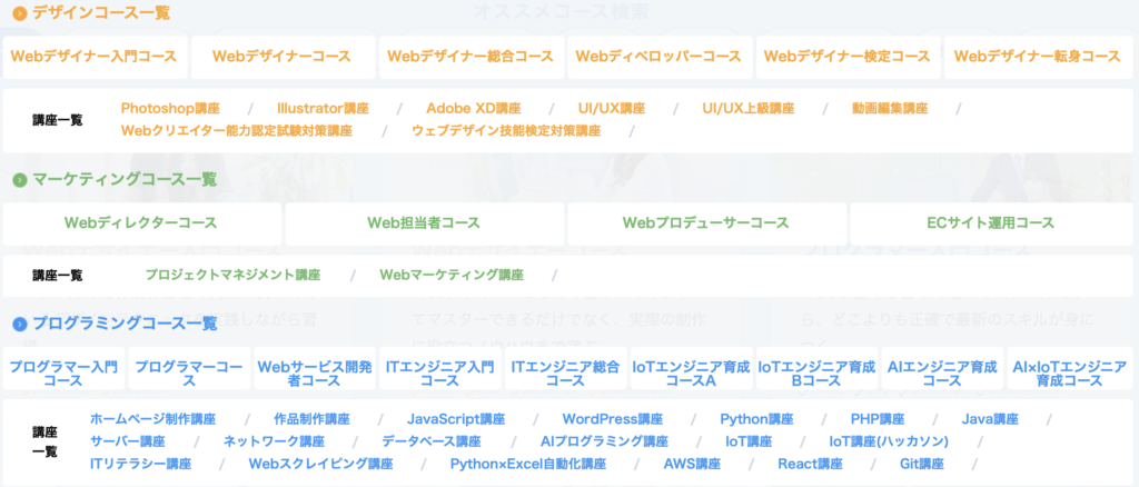 インターネットアカデミーのコース種類