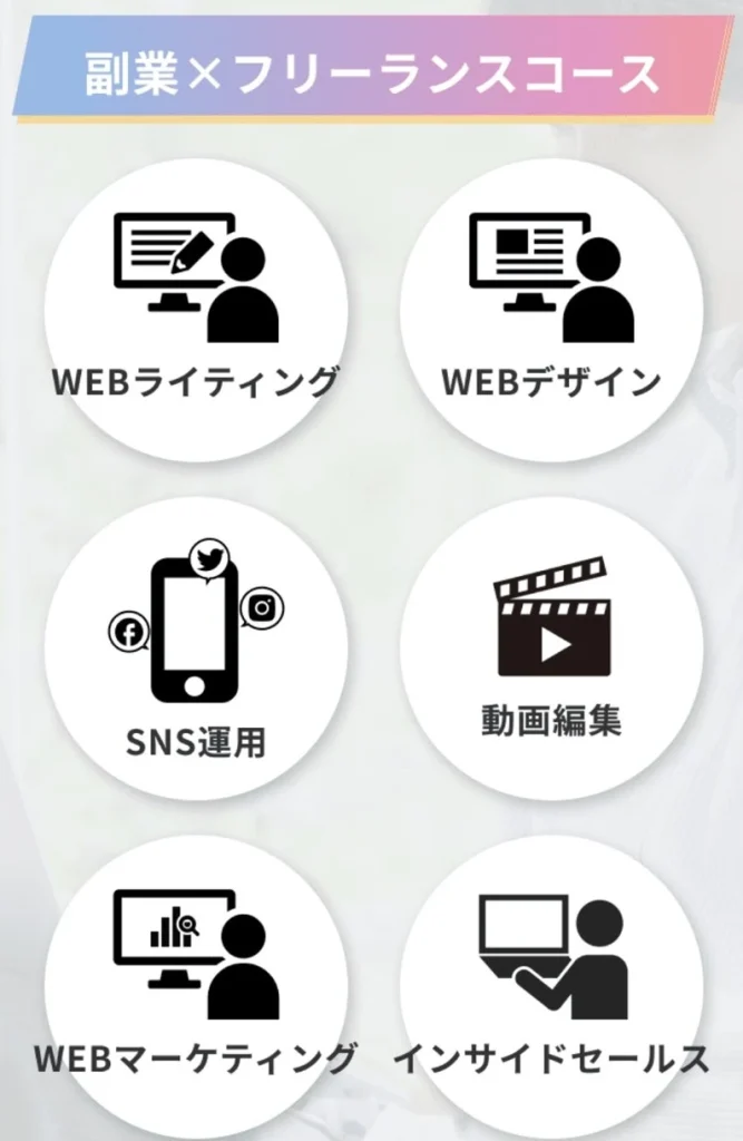 キャリフリの6つの副業コース
