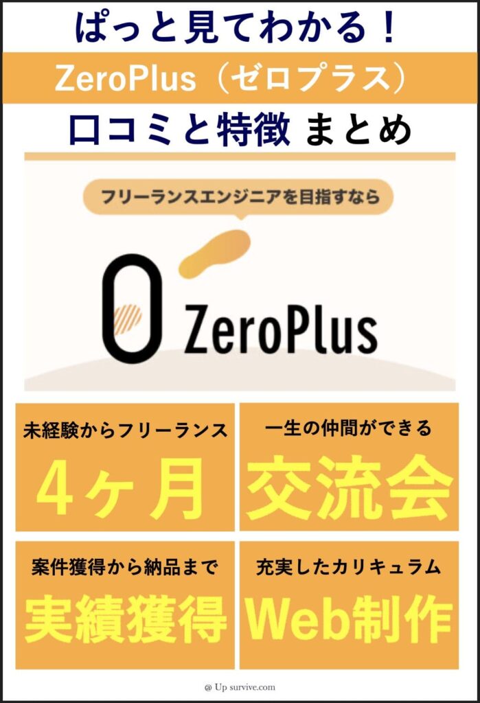 ZeroPlus(ゼロプラス) の図解
