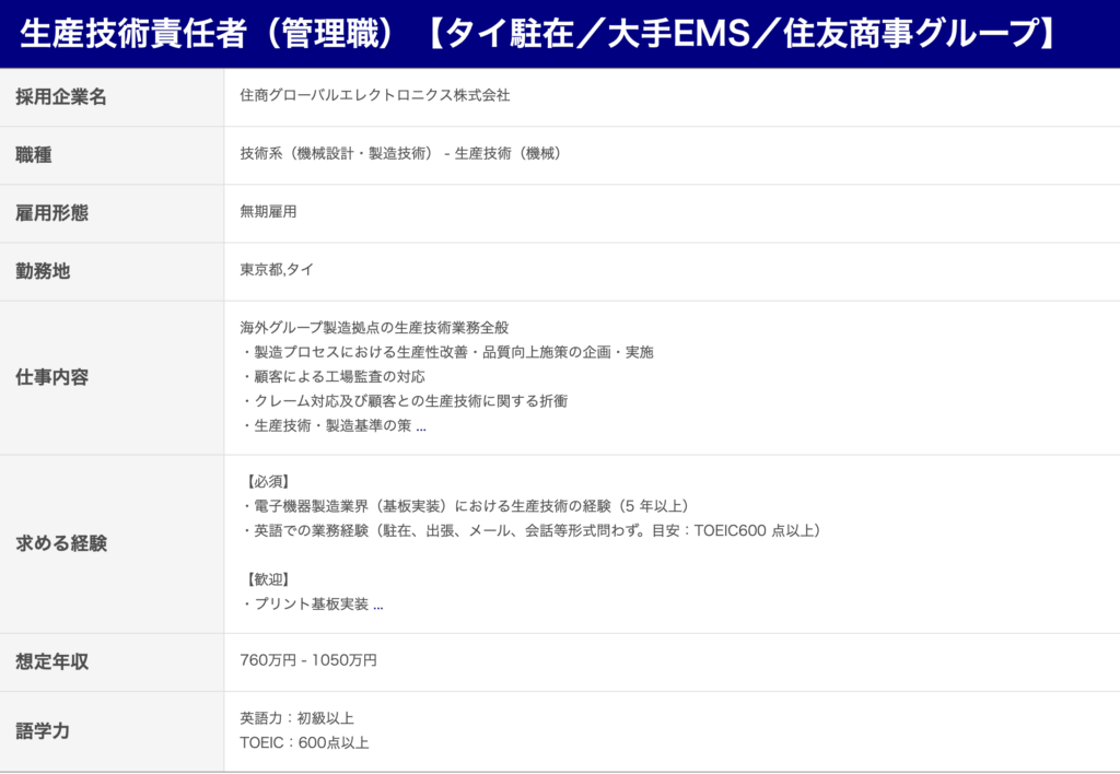 タイ駐在員求人の具体例