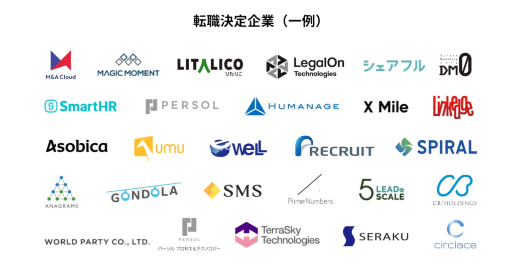 WorXの転職先企業例