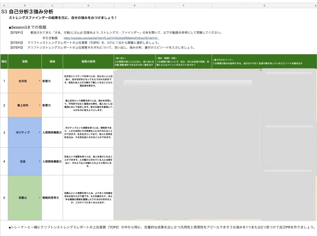 キャリドラの強み分析