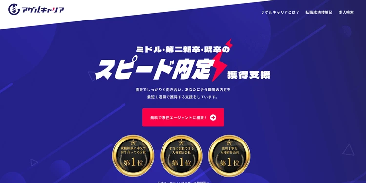 アゲルキャリア