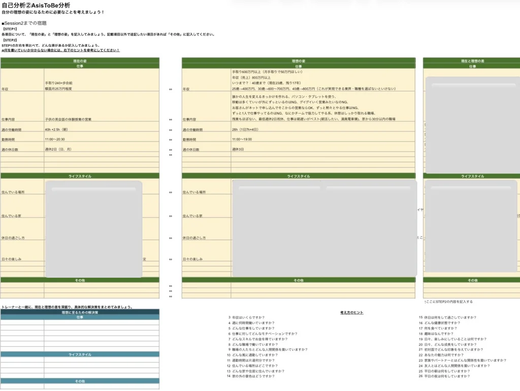キャリドラのAsis ToBe分析