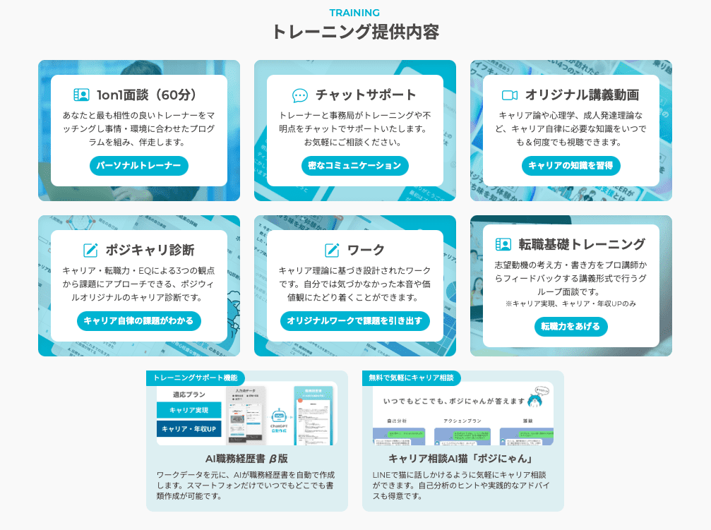 ポジウィルキャリアのトレーニング提供内容