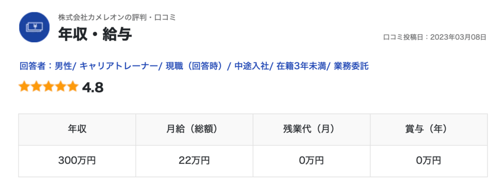 株式会社カメレオンの給与口コミ