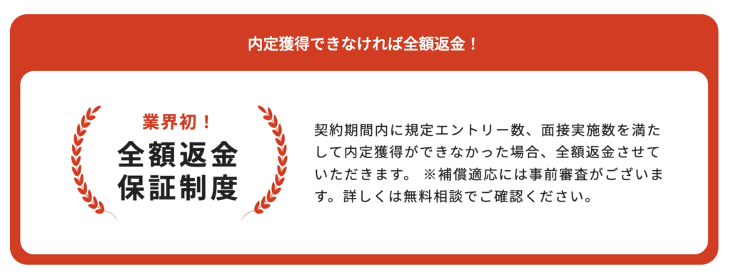 キャリアグリップは全額返金保証制度がある