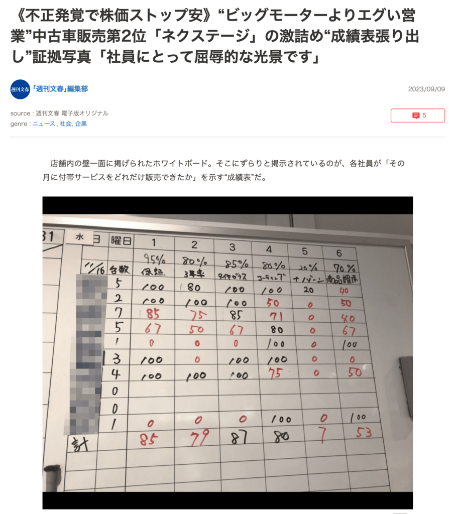 営業成績表を張り出しの証拠写真