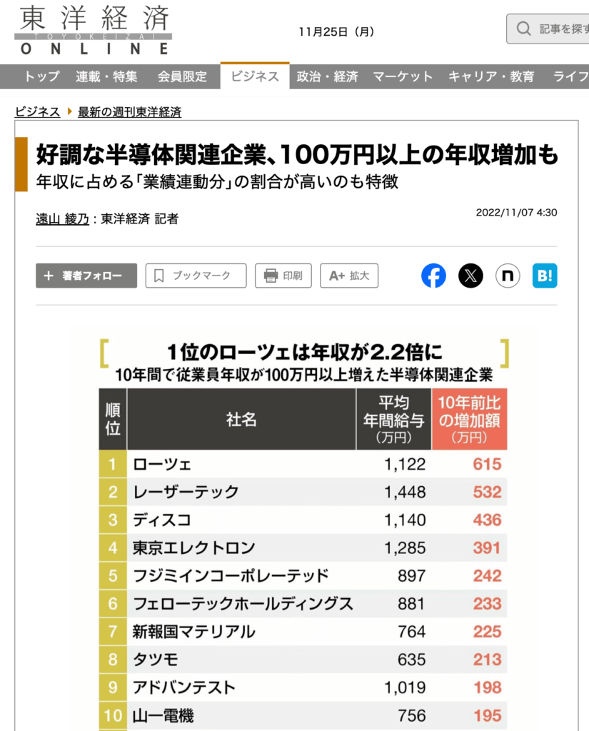 好調な半導体関連起業の例