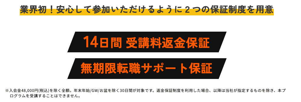 スゴキャリの全額返金保証