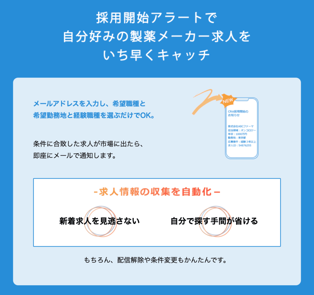 アンサーズの採用開始アラート