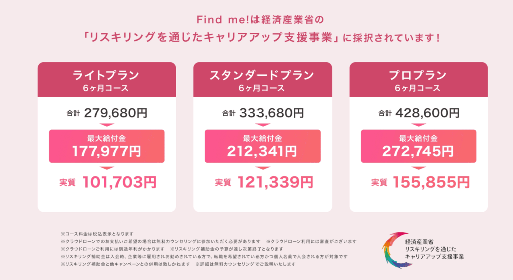 リスキリング補助金適用後の料金