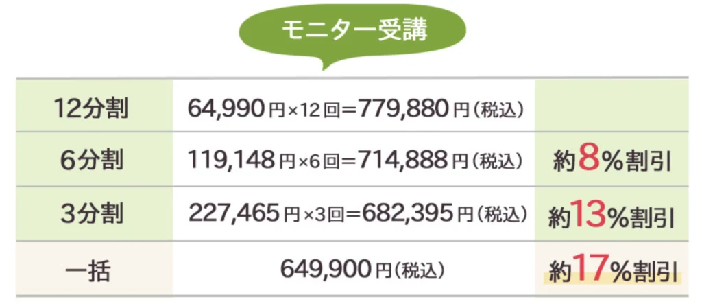 日本デザインスクール入門編のモニター受講料金