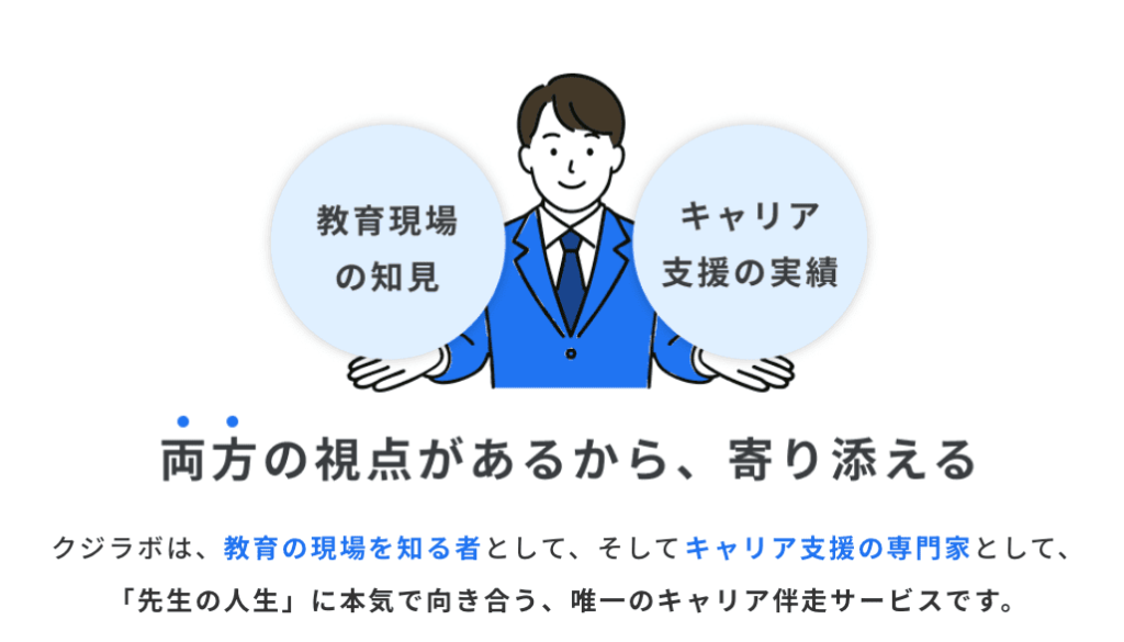 クジラボは、教育現場の知見とキャリア支援の実績の両方がある