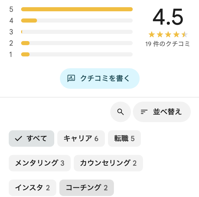 株式会社クジラボのGoogleマップでの口コミ評価