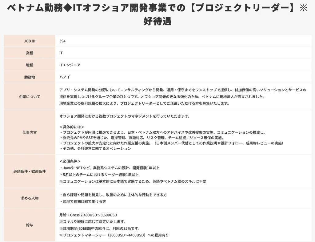 べとわーく掲載のベトナム現地法人