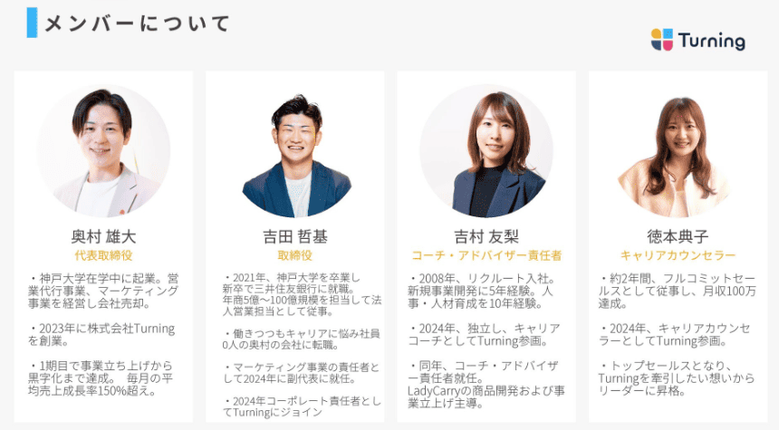 ラディキャリ運営メンバー