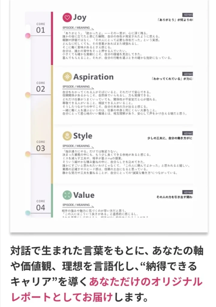 キャリアセッションのオリジナルレポート