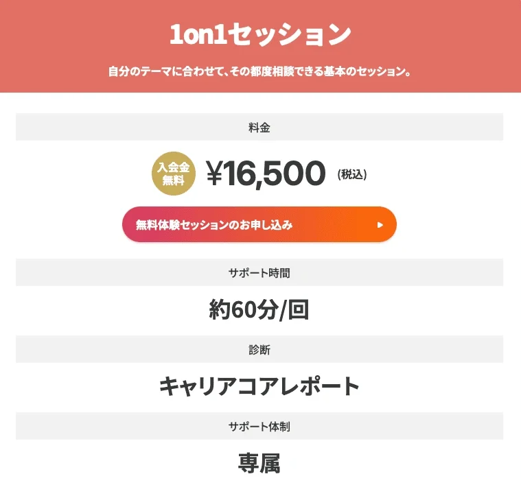 キャリアセッションの利用料金