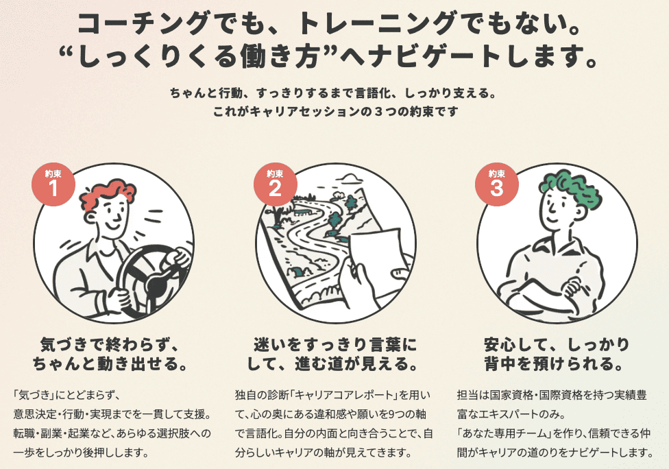 キャリアセッションのコンセプト