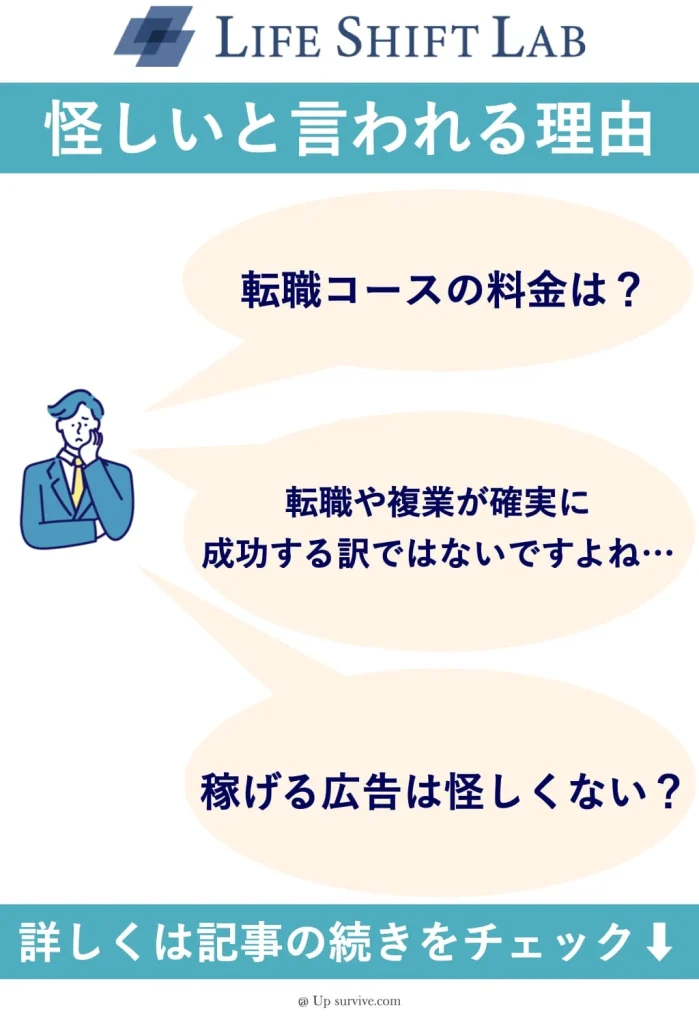 ライフシフトラボが怪しいと言われる3つの理由
