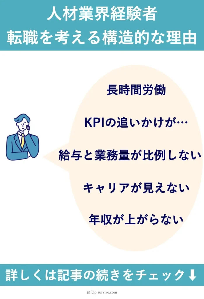 人材業界経験者が転職を考える構造的な理由